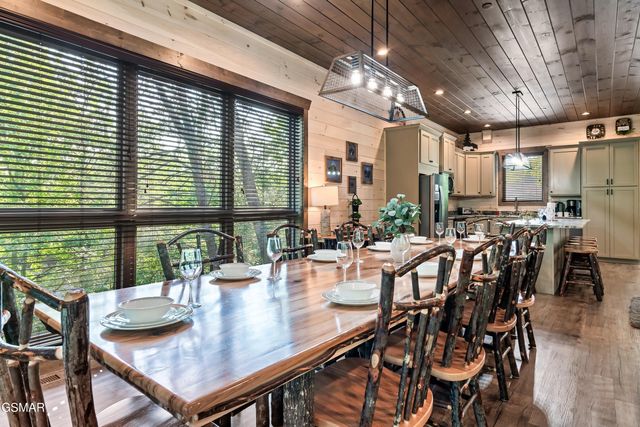 3504 Sandridge Way, Pigeon Forge, TN 37863