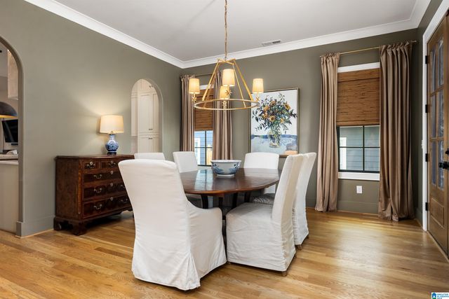 305 MORRIS BOULEVARD, Homewood, AL 35209