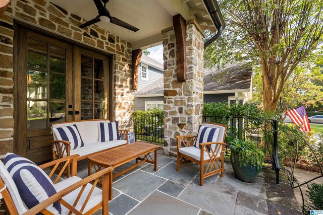 305 MORRIS BOULEVARD, Homewood, AL 35209