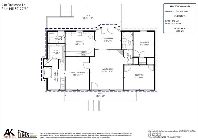 210 Pinewood Lane, Rock Hill, SC 29730
