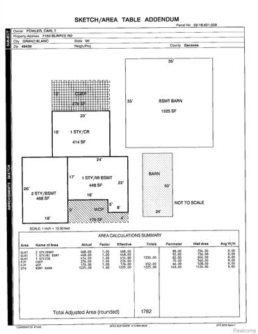 7163 Burpee Road, Atlas Township, MI 48439