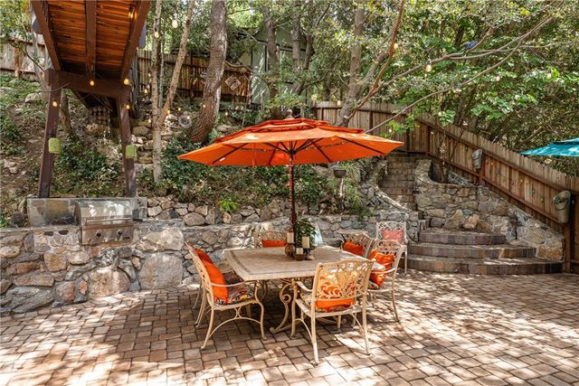 1820 Old Waterman Canyon, San Bernardino, CA 92404