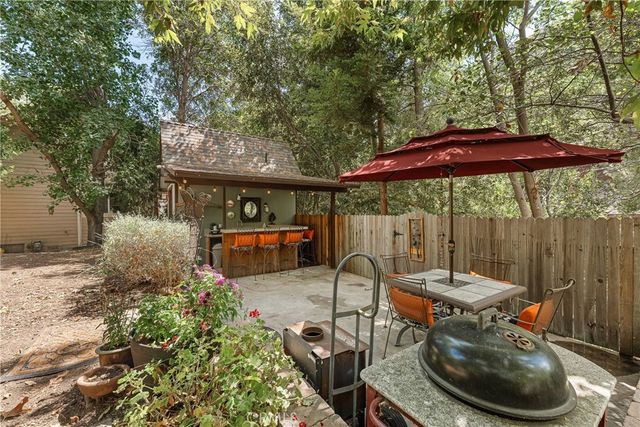1820 Old Waterman Canyon, San Bernardino, CA 92404