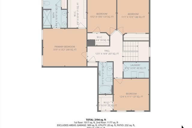 202 Georgia CT, Roanoke, VA 24012