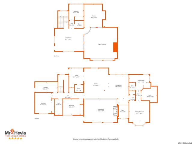 3605 Running Spgs, San Antonio, TX 78261