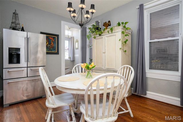 3215 Magnolia Avenue, St Louis, MO 63118