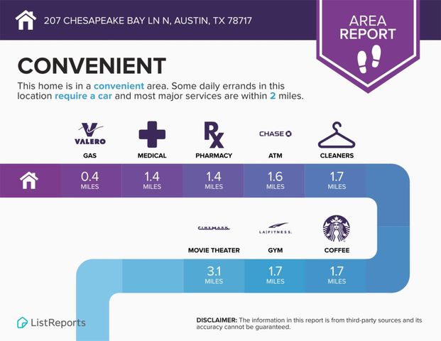 207 N Chesapeake Bay, Austin, TX 78717