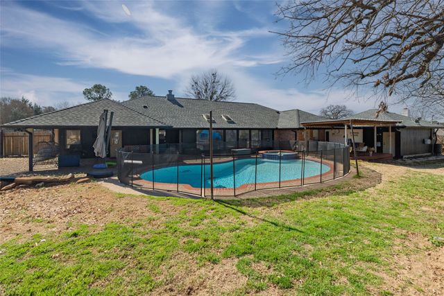 1745 Summer Lane, Keller, TX 76262