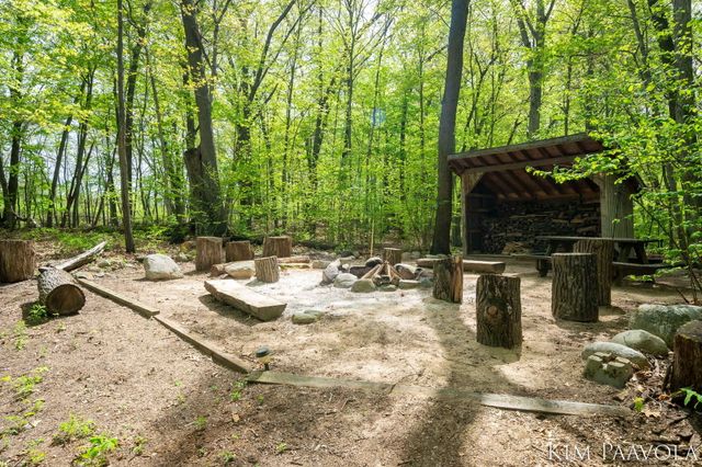 3099 Pickford Drive Se, Cascade Twp, MI 49301