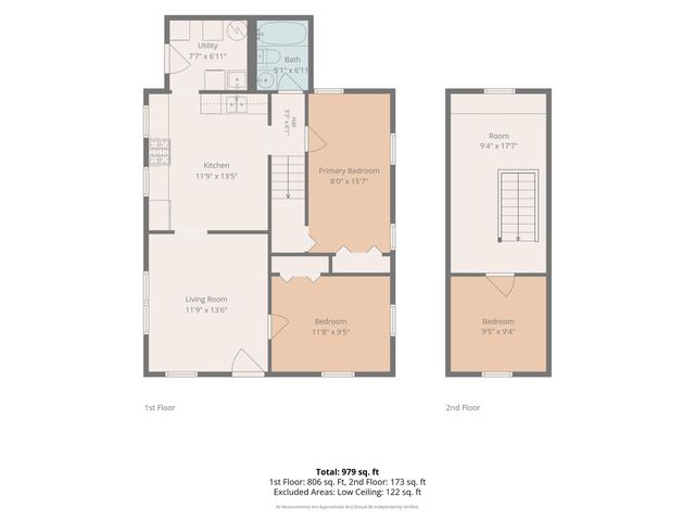 2907 May Street, Portage, IN 46368