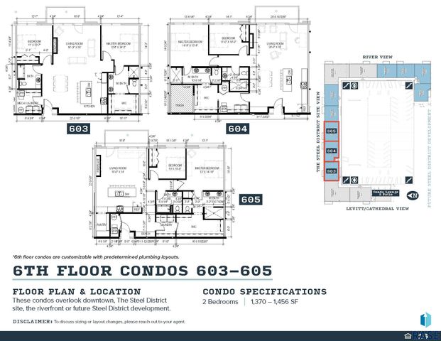 151 E 4th Pl Unit 605, Sioux Falls, SD 57104
