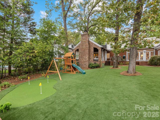 1201 Belgrave Place, Charlotte, NC 28203