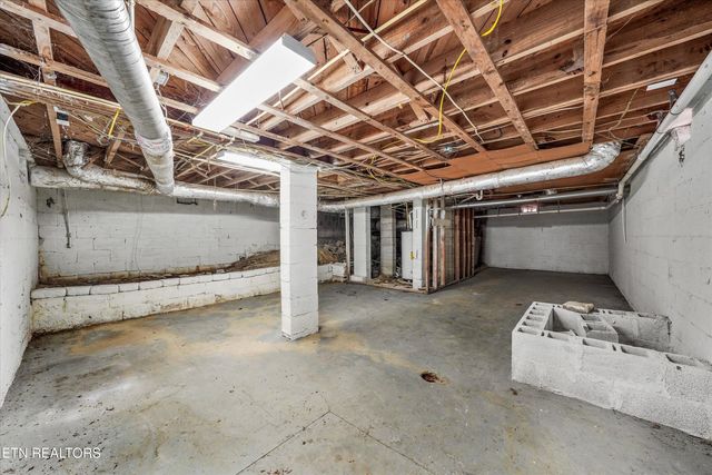 2802 Willocks Ave, Maryville, TN 37804