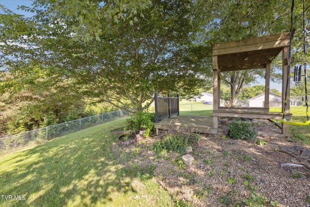 1255 Jim Fox Road, Greeneville, TN 37743