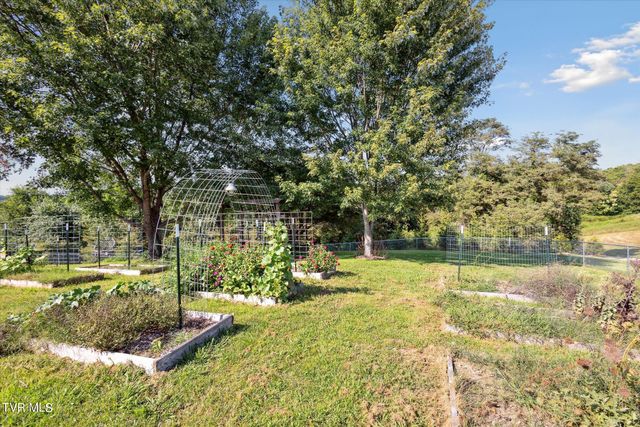 1255 Jim Fox Road, Greeneville, TN 37743