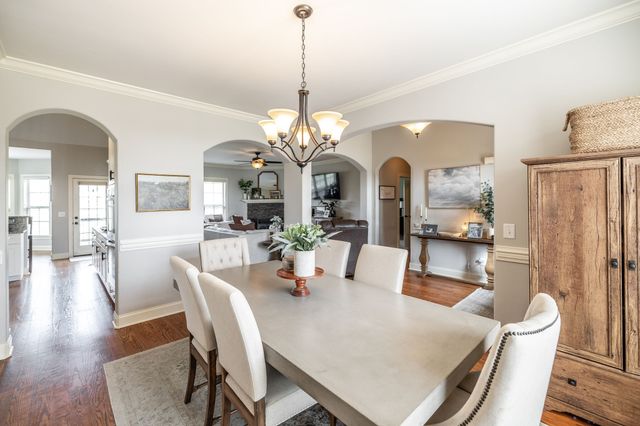 2140 Gorden Xing, Gallatin, TN 37066