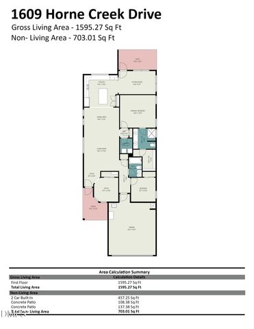 1609 Horne Creek Drive, Durham, NC 27703