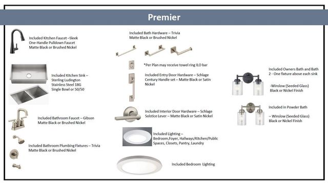 12752 Farnham Lane, Rogers, MN 55374