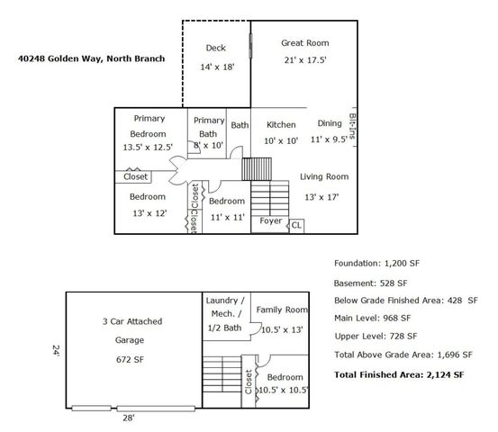40248 Golden Way, North Branch, MN 55056