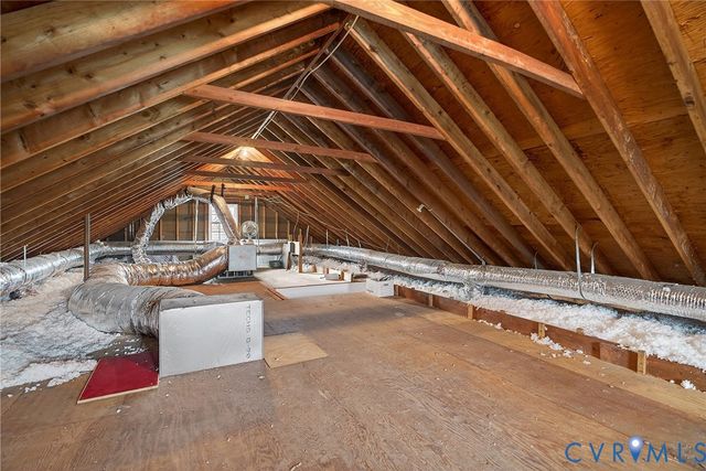 1809 Elmart Ln, North Chesterfield, VA 23235