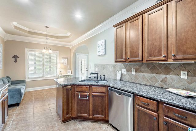 244 STRATHAVEN LANE, Pelham, AL 35124
