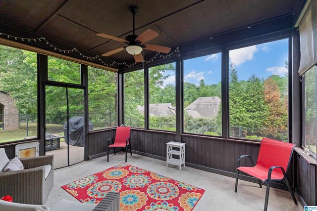 244 STRATHAVEN LANE, Pelham, AL 35124