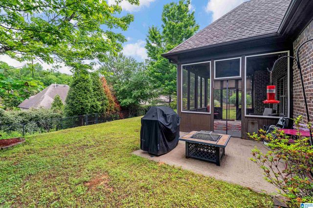 244 STRATHAVEN LANE, Pelham, AL 35124