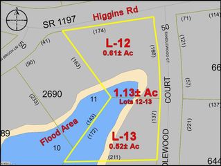 00B Higgins Road, Wilkesboro, NC 28697