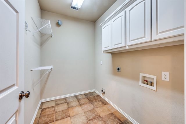 1149 Templemore Drive, Keller, TX 76248