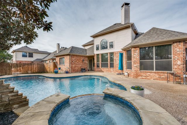 1149 Templemore Drive, Keller, TX 76248