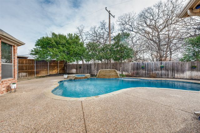 1149 Templemore Drive, Keller, TX 76248