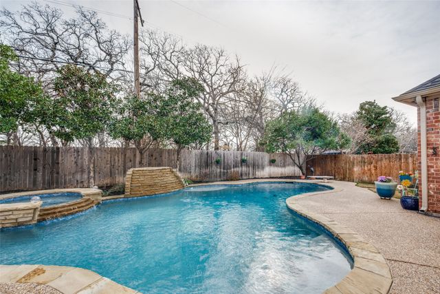 1149 Templemore Drive, Keller, TX 76248