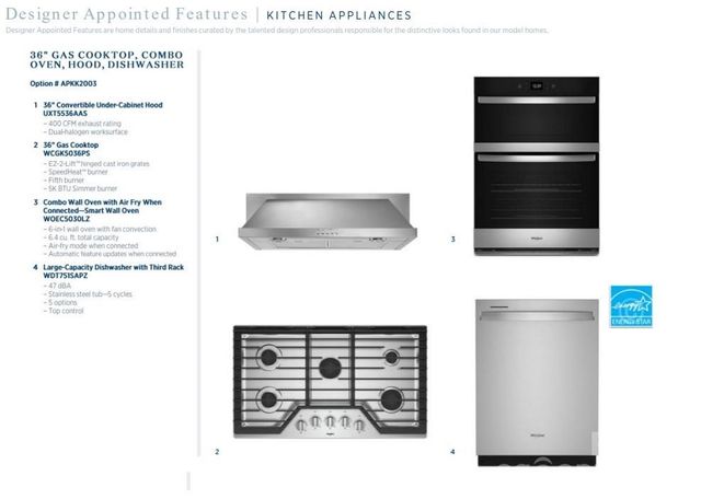 5459 Spruce Street 259, Indian Land, SC 29707