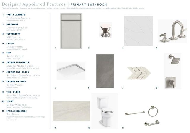 5459 Spruce Street 259, Indian Land, SC 29707