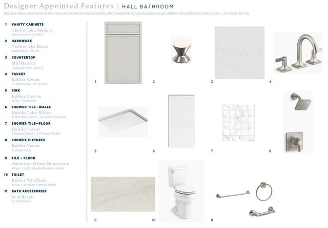 5459 Spruce Street 259, Indian Land, SC 29707