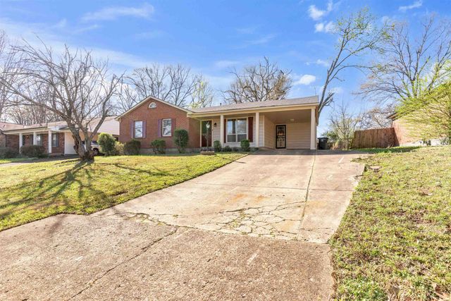 4193 RICHE DR, Memphis, TN 38128