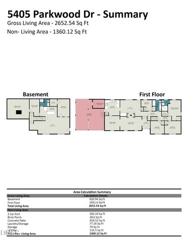 5405 Parkwood Drive, Raleigh, NC 27612