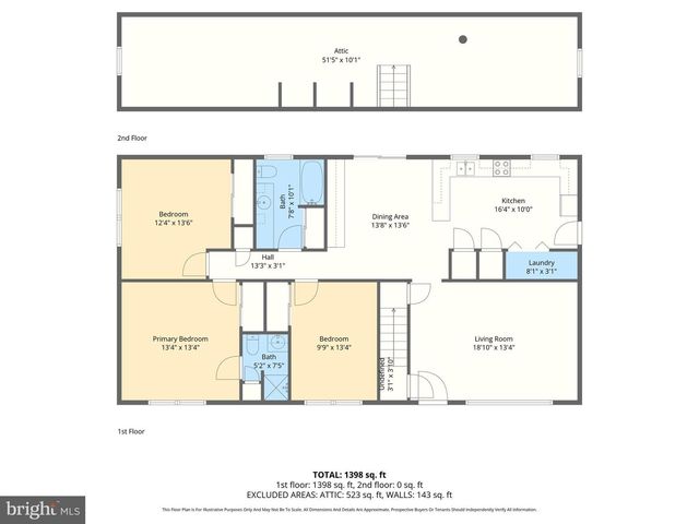 1409 MAPLE AVE, Baltimore, MD 21221