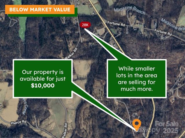 Lot 1 NC Highway 226 Highway S, Union Mills, NC 28167