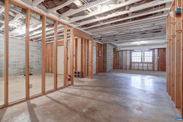 1480 STABLE LN, Charlottesville, VA 22903