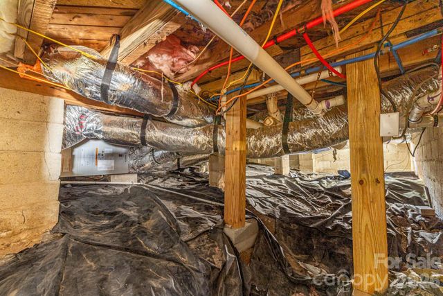 1015 Mountain View Street, Hendersonville, NC 28739