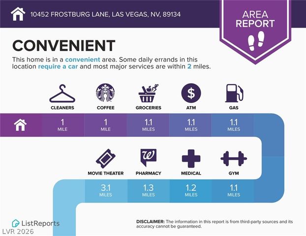 10452 Frostburg Lane, Las Vegas, NV 89134