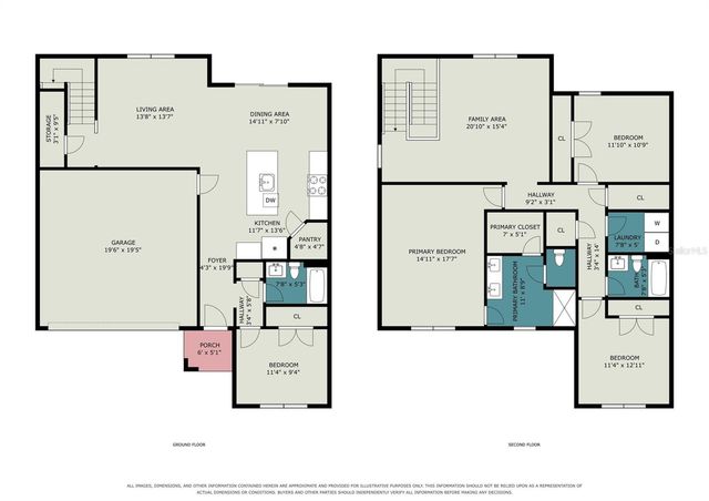 3601 CAPITAL RESERVE DRIVE, Plant City, FL 33565