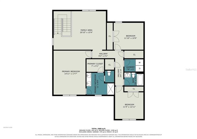 3601 CAPITAL RESERVE DRIVE, Plant City, FL 33565