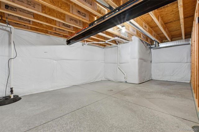 6185 Armdale Heights, Colorado Springs, CO 80927