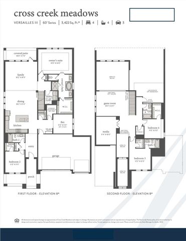 1416 Rose Mallow Road, Celina, TX 75009