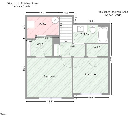 505 Chiswell Court, Greenville, SC 29617