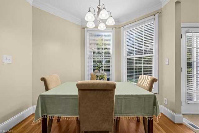 4901 Bisbee Drive, Greensboro, NC 27407