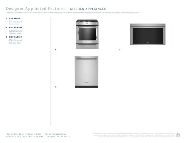 166 Claret Cup Way, Charleston, SC 29414