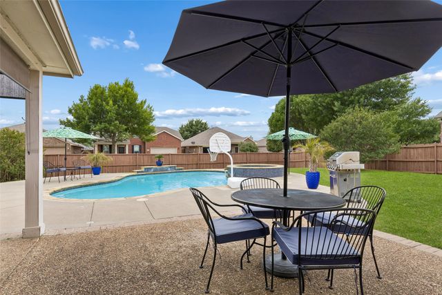 1300 Stanford Lane, Celina, TX 75009